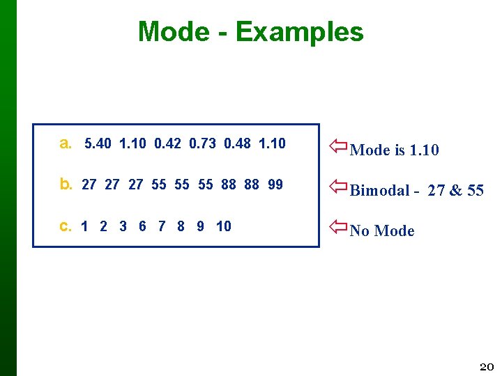 Mode - Examples a. 5. 40 1. 10 0. 42 0. 73 0. 48