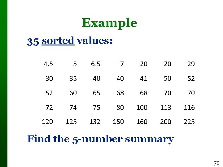 Example 35 sorted values: 4. 5 5 6. 5 7 20 20 29 30