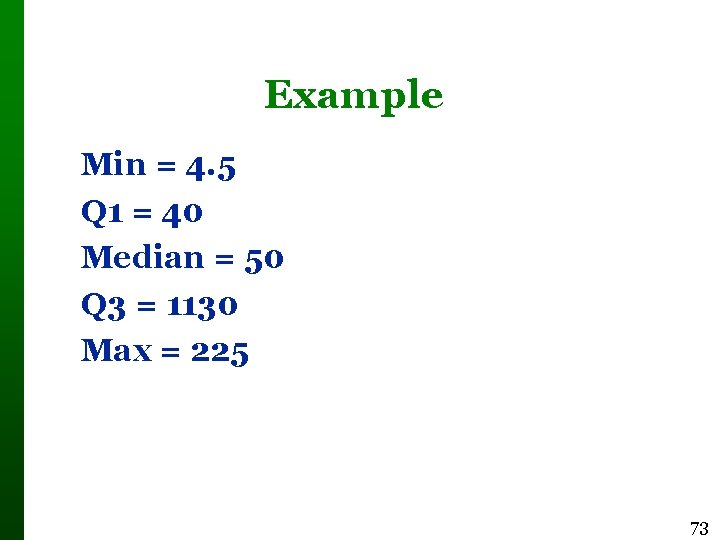 Example Min = 4. 5 Q 1 = 40 Median = 50 Q 3