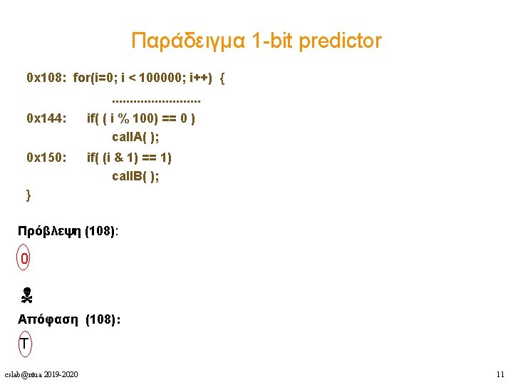 Παράδειγμα 1 -bit predictor 0 x 108: for(i=0; i < 100000; i++) {. .