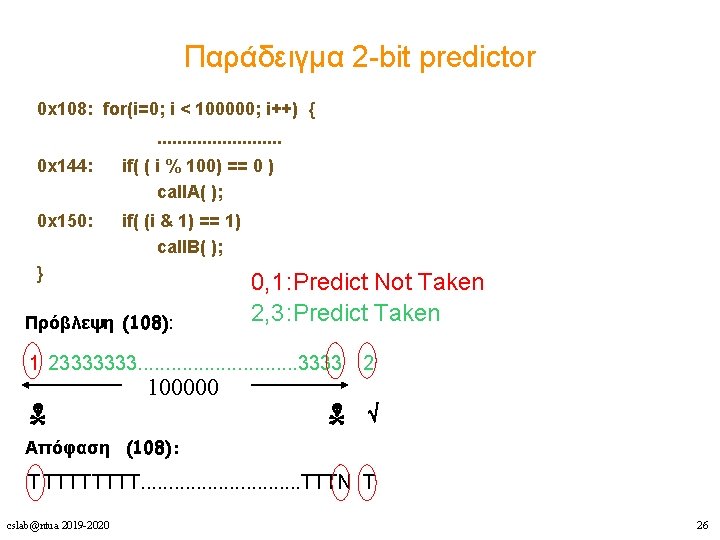 Παράδειγμα 2 -bit predictor 0 x 108: for(i=0; i < 100000; i++) {. .