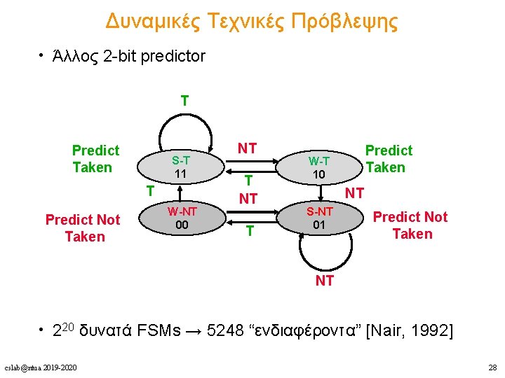 Δυναμικές Τεχνικές Πρόβλεψης • Άλλος 2 -bit predictor T Predict Taken S-T 11 T