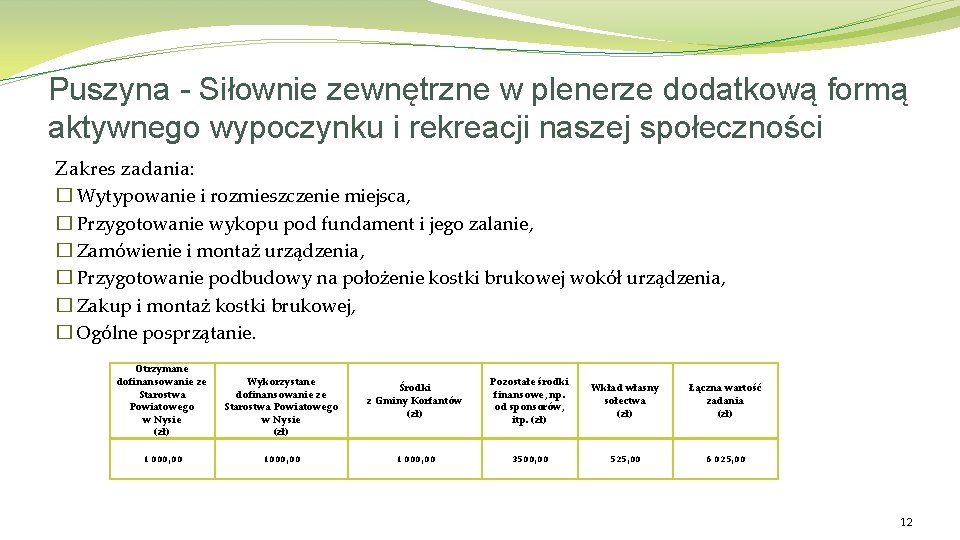 Puszyna - Siłownie zewnętrzne w plenerze dodatkową formą aktywnego wypoczynku i rekreacji naszej społeczności