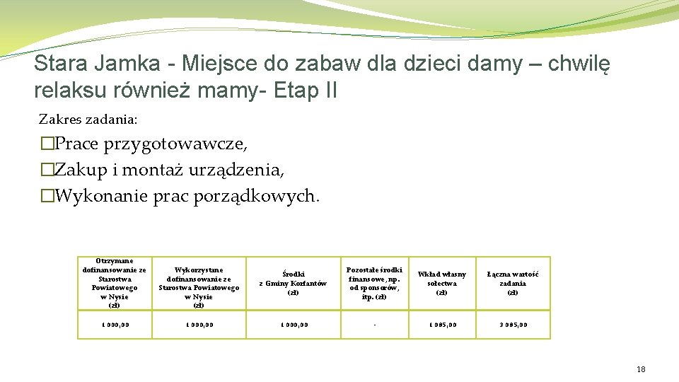 Stara Jamka - Miejsce do zabaw dla dzieci damy – chwilę relaksu również mamy- Stara Jamka - Miejsce do zabaw dla dzieci damy – chwilę relaksu również mamy-