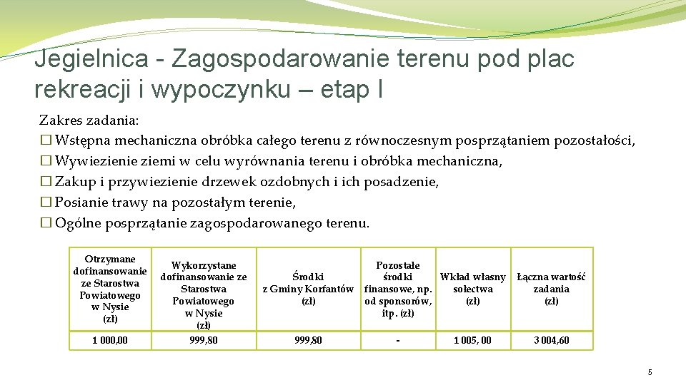 Jegielnica - Zagospodarowanie terenu pod plac rekreacji i wypoczynku – etap I Zakres zadania: Jegielnica - Zagospodarowanie terenu pod plac rekreacji i wypoczynku – etap I Zakres zadania:
