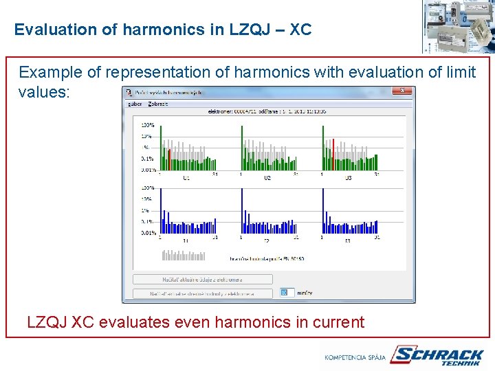 Evaluation of harmonics in LZQJ – XC Example of representation of harmonics with evaluation