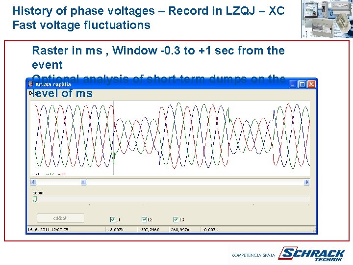 History of phase voltages – Record in LZQJ – XC Fast voltage fluctuations Raster