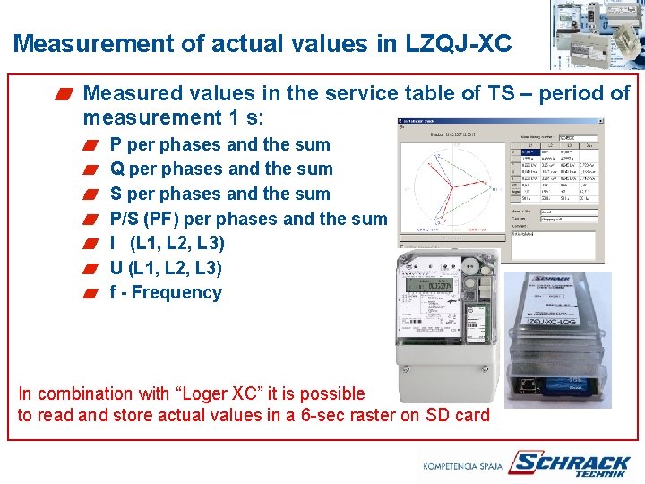 Measurement of actual values in LZQJ-XC Measured values in the service table of TS