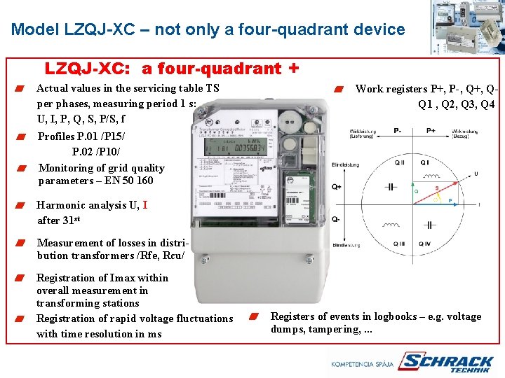 Model LZQJ-XC – not only a four-quadrant device LZQJ-XC: a four-quadrant + Actual values