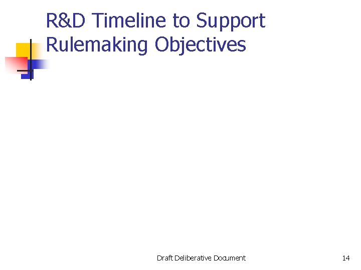 R&D Timeline to Support Rulemaking Objectives Draft Deliberative Document 14 