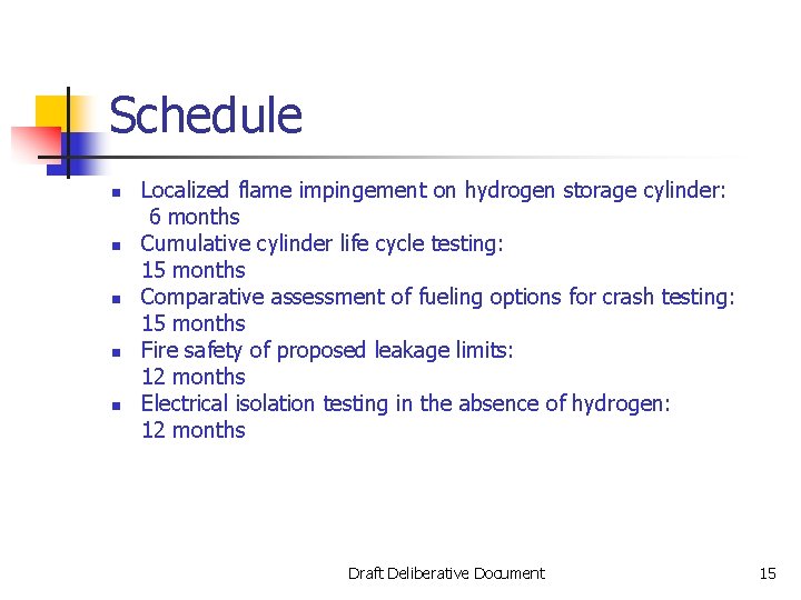 Schedule n n n Localized flame impingement on hydrogen storage cylinder: 6 months Cumulative