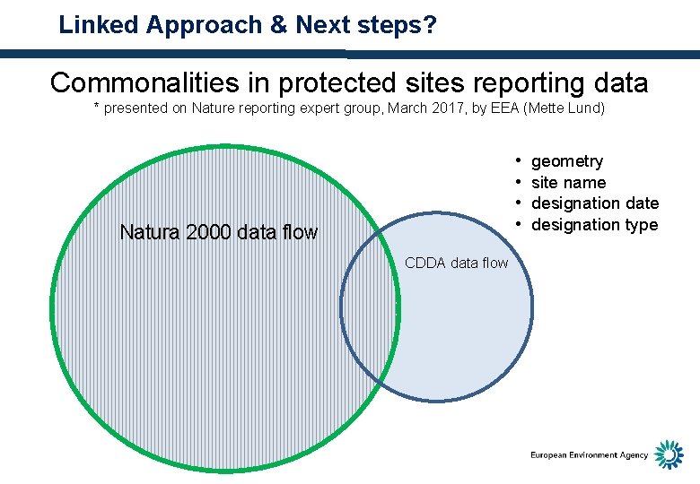 Linked Approach & Next steps? Commonalities in protected sites reporting data * presented on