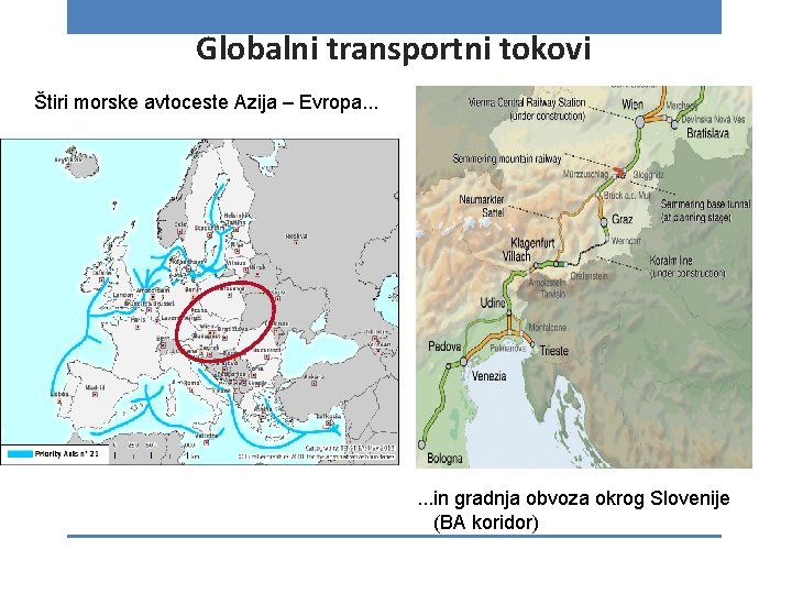 Globalni transportni tokovi Štiri morske avtoceste Azija – Evropa. . . in gradnja obvoza