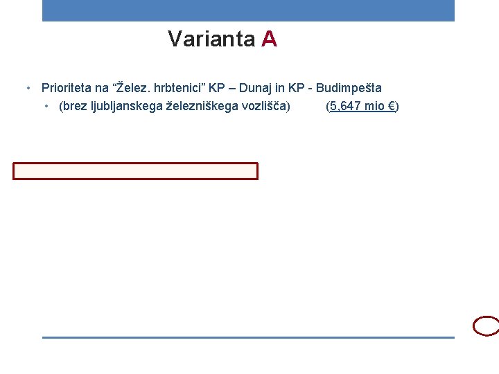 Varianta Ado 2025 • Prioriteta na “Želez. hrbtenici” KP – Dunaj in KP -