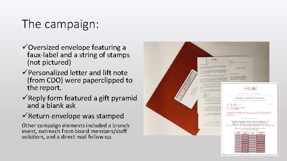 The campaign: üOversized envelope featuring a faux-label and a string of stamps (not pictured)
