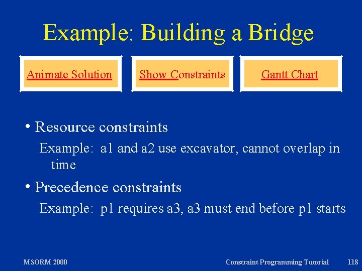 Example: Building a Bridge Animate Solution h Resource Show Constraints Gantt Chart constraints Example: