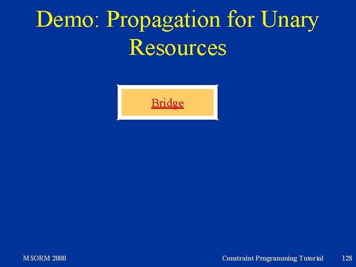 Demo: Propagation for Unary Resources Bridge MSORM 2000 Constraint Programming Tutorial 128 