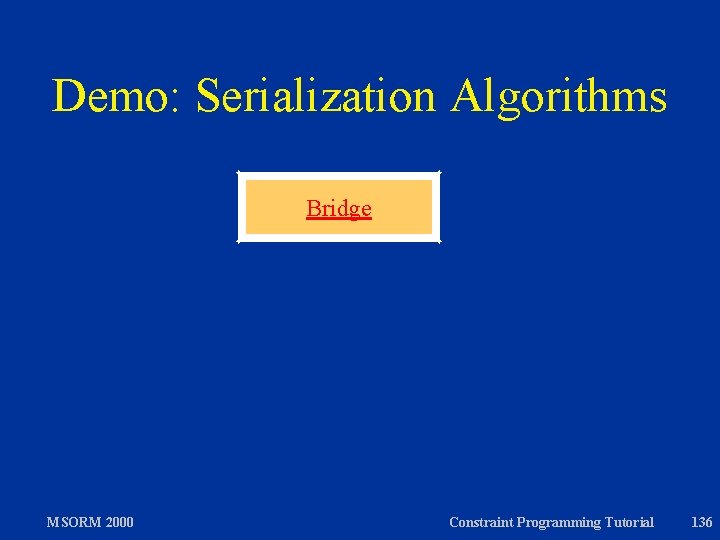 Demo: Serialization Algorithms Bridge MSORM 2000 Constraint Programming Tutorial 136 