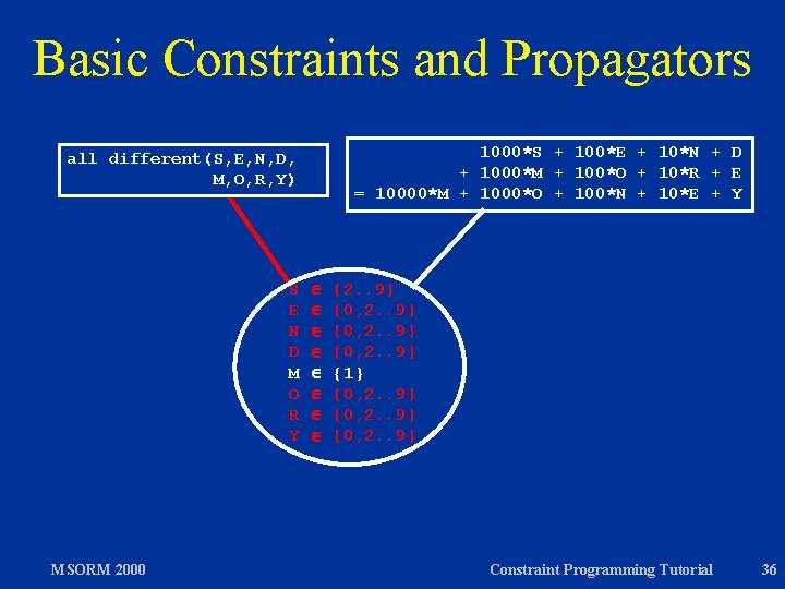Basic Constraints and Propagators 1000*S + 100*E + 10*N + D + 1000*M +