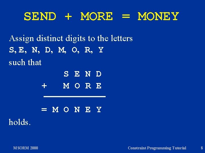 SEND + MORE = MONEY Assign distinct digits to the letters S, E, N,