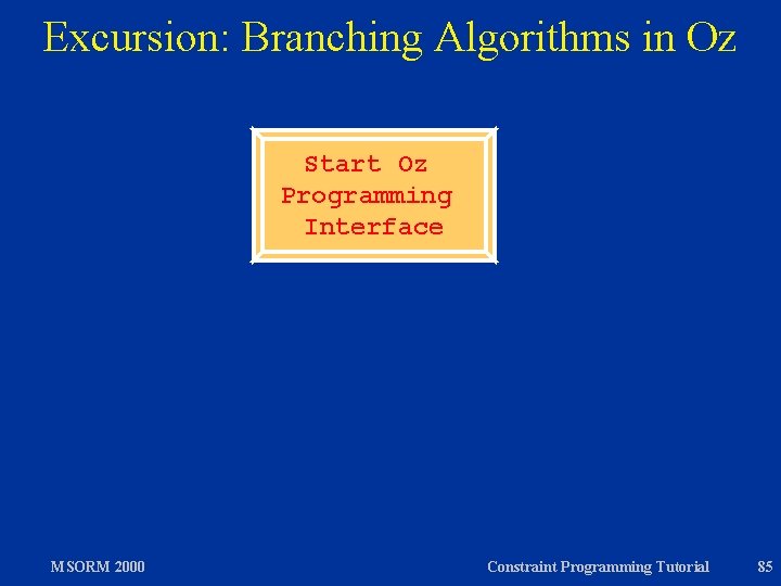 Excursion: Branching Algorithms in Oz Start Oz Programming Interface MSORM 2000 Constraint Programming Tutorial