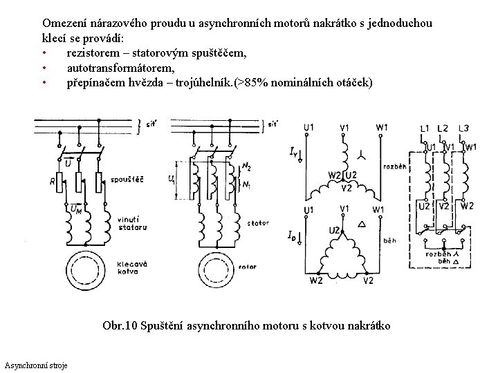 Omezení nárazového proudu u asynchronních motorů nakrátko s jednoduchou klecí se provádí: • rezistorem