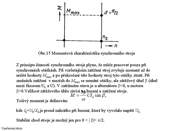 Obr. 15 Momentová charakteristika synchronního stroje Z principu činnosti synchronního stroje plyne, že může