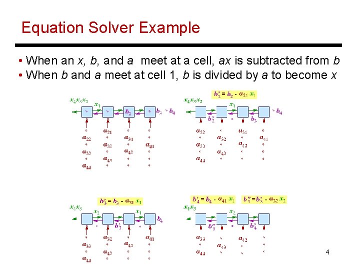 Equation Solver Example • When an x, b, and a meet at a cell,