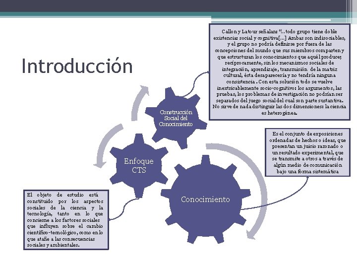 Introducción Construcción Social del Conocimiento Callon y Latour señalan: “…todo grupo tiene doble existencia: