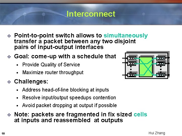 Interconnect v Point-to-point switch allows to simultaneously transfer a packet between any two disjoint