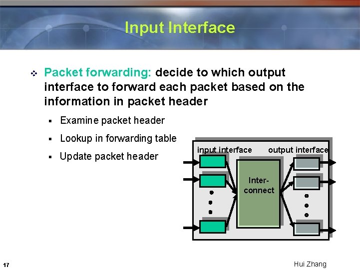 Input Interface v Packet forwarding: decide to which output interface to forward each packet