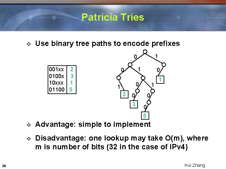 Patricia Tries v Use binary tree paths to encode prefixes 1 0 001 xx