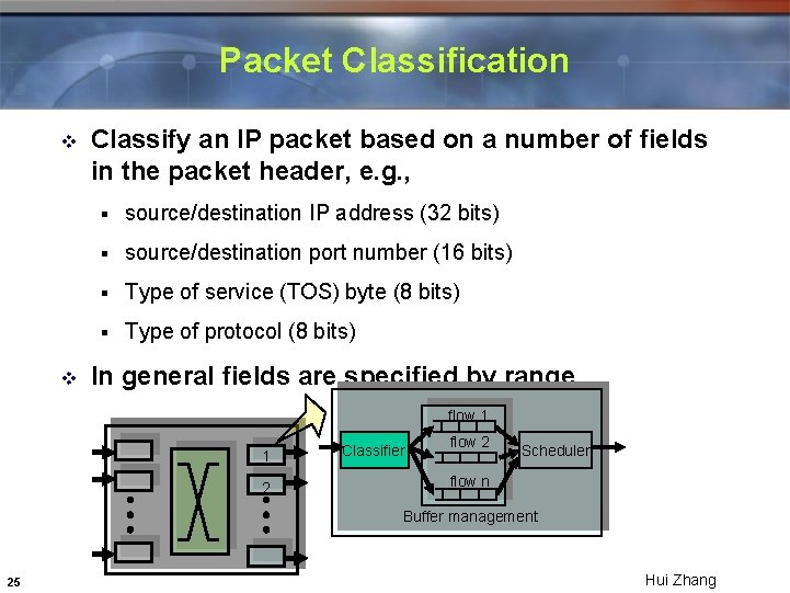 Packet Classification v v Classify an IP packet based on a number of fields