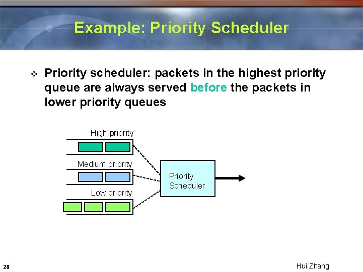 Example: Priority Scheduler v Priority scheduler: packets in the highest priority queue are always