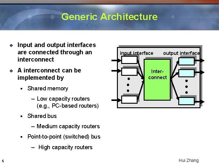 Generic Architecture v v Input and output interfaces are connected through an interconnect A