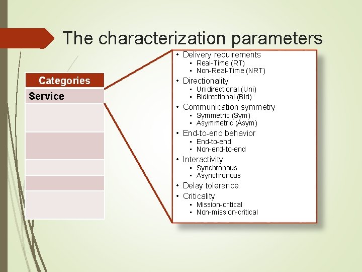 The characterization parameters • Delivery requirements • Real-Time (RT) • Non-Real-Time (NRT) Categories Service The characterization parameters • Delivery requirements • Real-Time (RT) • Non-Real-Time (NRT) Categories Service