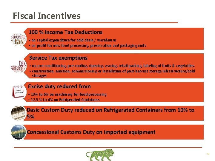 Fiscal Incentives 100 % Income Tax Deductions • on capital expenditure for cold chain