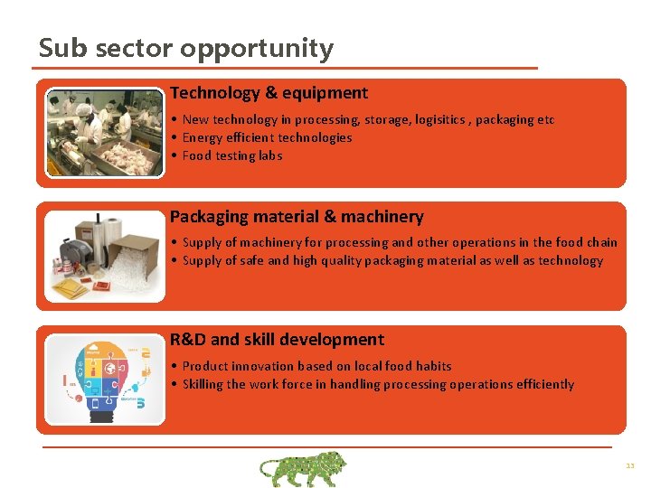 Sub sector opportunity Technology & equipment • New technology in processing, storage, logisitics ,