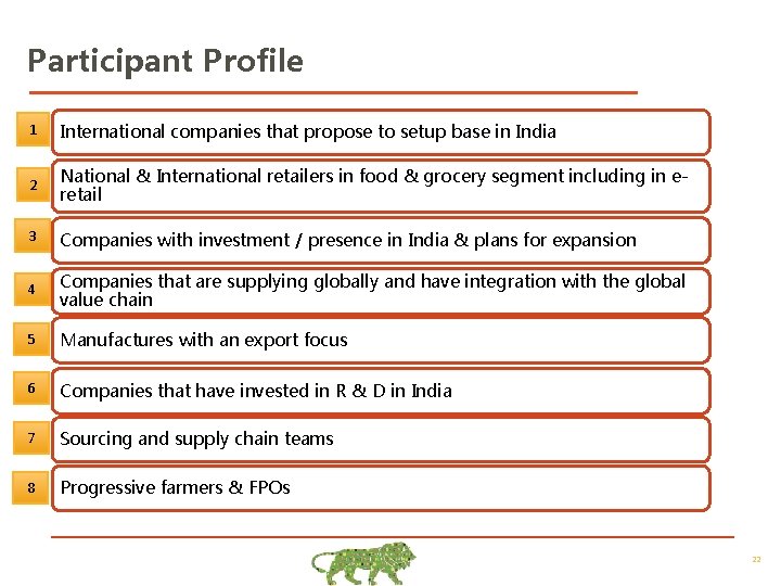 Participant Profile 1 International companies that propose to setup base in India 2 National