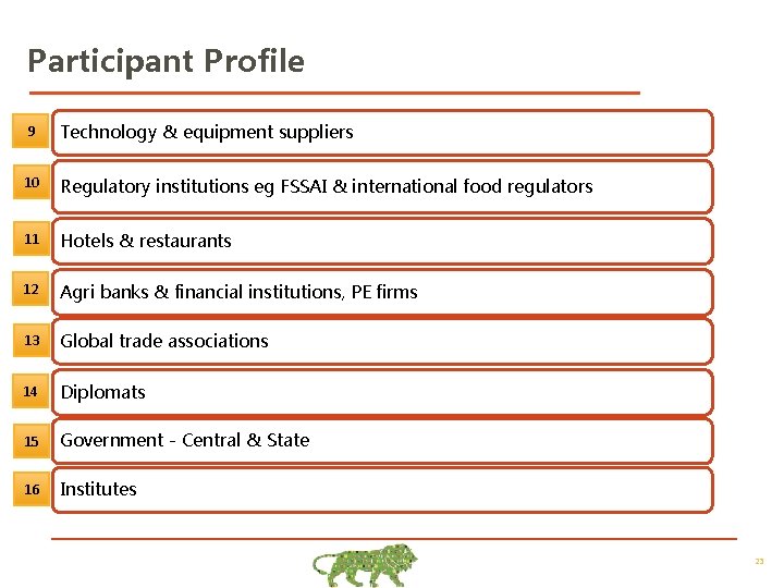 Participant Profile 9 Technology & equipment suppliers 10 Regulatory institutions eg FSSAI & international