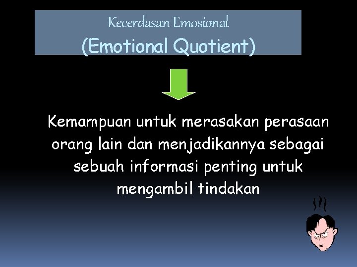 Kecerdasan Emosional (Emotional Quotient) Kemampuan untuk merasakan perasaan orang lain dan menjadikannya sebagai sebuah