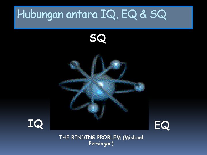 Hubungan antara IQ, EQ & SQ SQ IQ EQ THE BINDING PROBLEM (Michael Persinger) Hubungan antara IQ, EQ & SQ SQ IQ EQ THE BINDING PROBLEM (Michael Persinger)