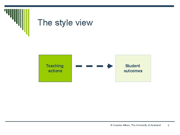 The style view Teaching actions Student outcomes © Graeme Aitken, The University of Auckland