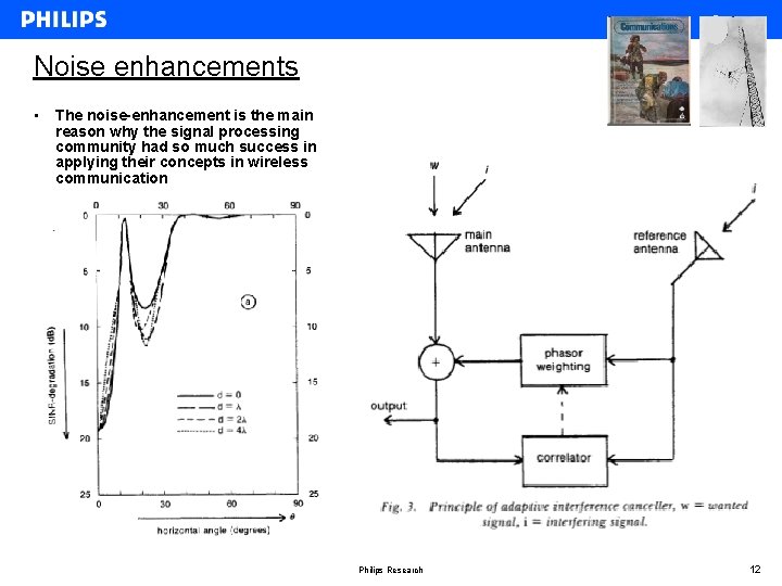 Noise enhancements • The noise-enhancement is the main reason why the signal processing community