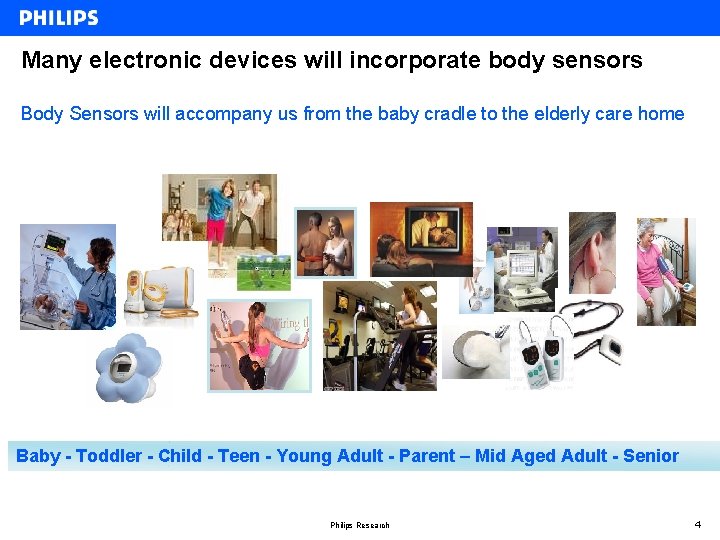 Many electronic devices will incorporate body sensors Body Sensors will accompany us from the