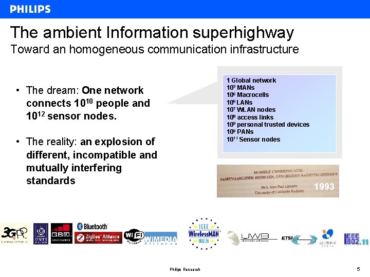 The ambient Information superhighway Toward an homogeneous communication infrastructure 1 Global network 103 MANs