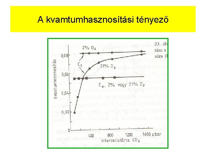 A kvamtumhasznosítási tényező 