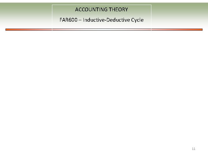 ACCOUNTING THEORY FAR 600 – Inductive-Deductive Cycle 11 