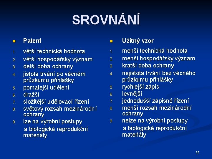 SROVNÁNÍ n Patent n Užitný vzor 1. větší technická hodnota větší hospodářský význam delší