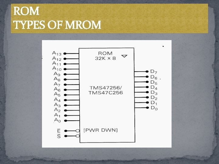 ROM TYPES OF MROM 